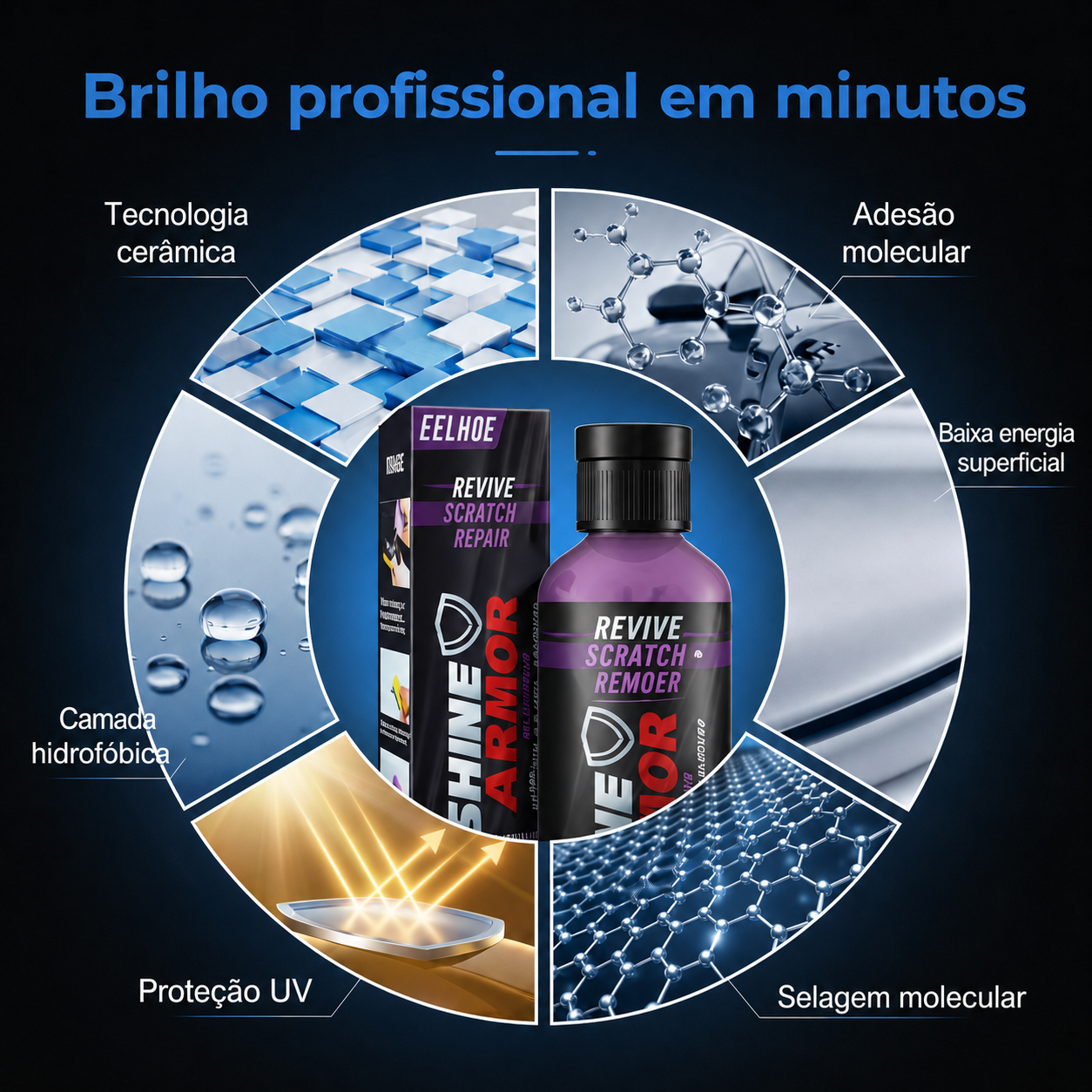 SHINEPRO™- Spray de Revestimento Profissional + Pano e Esponja de Brinde SOMENTE HOJE! 🔥